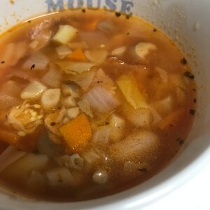 【ダイエット】脂肪燃焼スープ